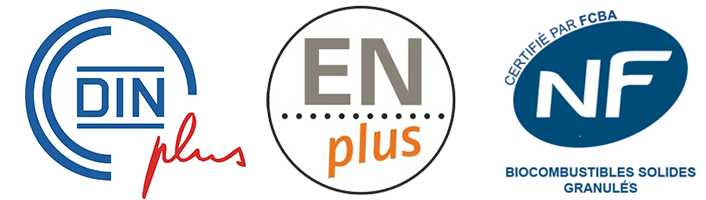 DIN Plus - Agrolet Ukraine